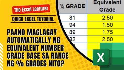grade and section in tagalog brainly|Translate grade and section in Tagalog with examples .
